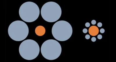 Lequel de ces cercles orange est-il le plus grand ?