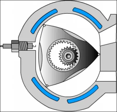 Laquelle de ces 4 voitures n'a rien à faire ici ?