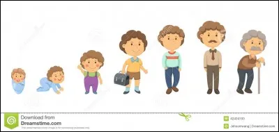 Comment est-il souvent représenté ?