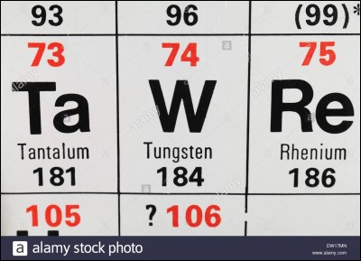 Pourquoi le tungstène, élément n°74, a-t-il pour symbole W ?