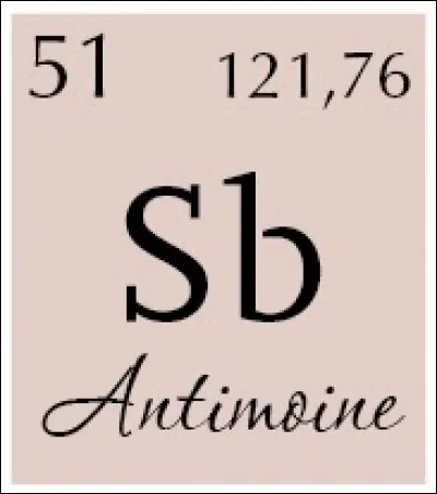 Pourquoi l'antimoine, &eacute;l&eacute;ment n&deg;51, s'appelle-t-il "antimoine" ?
