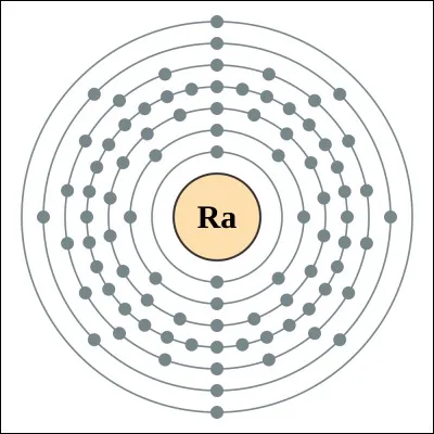 Pourquoi Pierre et Marie Curie ont-ils appel&eacute; le radium, &eacute;l&eacute;ment n&deg;88 : "radium" ?