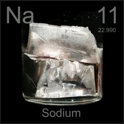 Pourquoi le sodium, &eacute;l&eacute;ment n&deg;11, a-t-il pour symbole Na ?