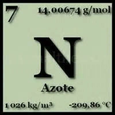 Pourquoi l'azote, &eacute;l&eacute;ment n&deg;7, a-t-il pour symbole N ?