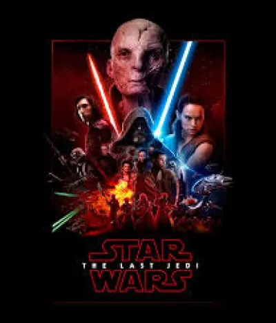 À ton avis, à quel personnage de "Star Wars" ressembles-tu ?