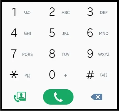 Anesthésie : quel est le code ?