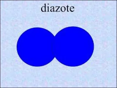 Quelle est la formule du diazote ?