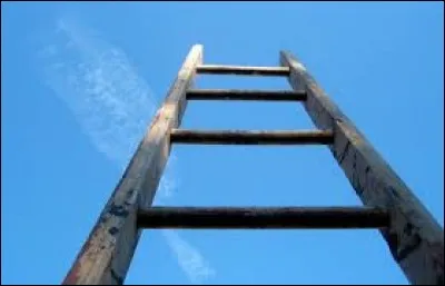 Que mesure l'échelle de Richter ?