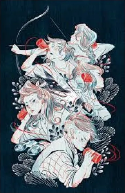 &Agrave; quoi penses-tu la plupart du temps ?