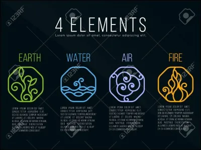 Que préférez-vous ?