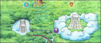 Épisode 170 - Entre ces quatre personnages, lequel est celui qui a le meilleur sens de l'orientation ?