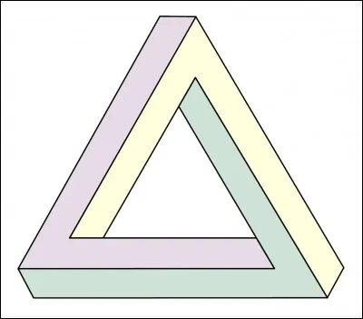 Quel nom porte une figure à 3 sommets ?