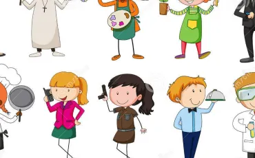 Quiz Test de personnalité
