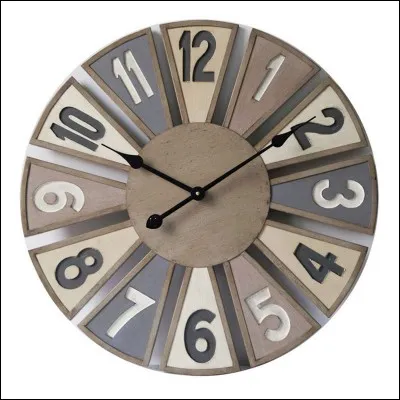 Travailleras-tu à temps plein ou à temps partiel ?