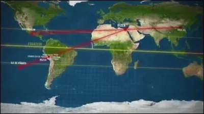 Comment s'appelle la ligne imaginaire qui coupe la Terre en deux parties ?