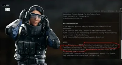 Qui est ce personnage ?