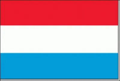 Quelle est la capitale de la Slovaquie ?