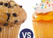 Test Muffin ou cupcake ?