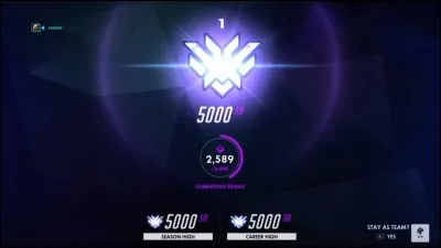 Quel h&eacute;ros est la main de FANKDA ?