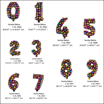 Combien sont-ils dans le chalet ?