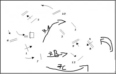 Regarde la photo : par quel endroit passerais-tu ?
Qu'est-ce qui compte pour toi ?