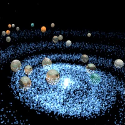 Combien de planètes compte la bordure "intérieure" ?