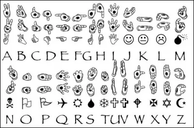 Quel est le nom de l'homme qui parle avec les mains ?