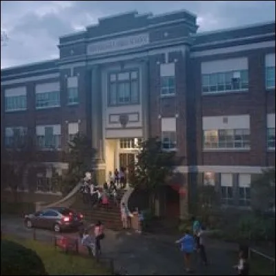 Quel club rejoindrais-tu ?