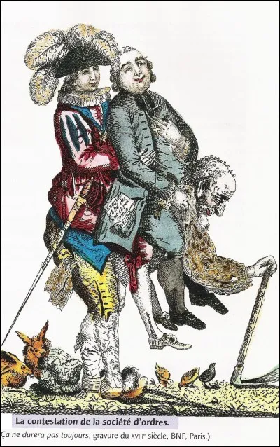 Quel type de société était en place à l'époque ?