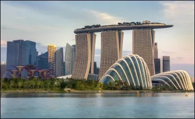 Parmi ces trois villes d'Asie, laquelle est la plus proche de l'équateur ?