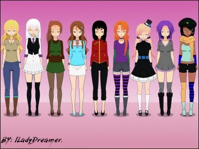 Dans un groupe, tu es...