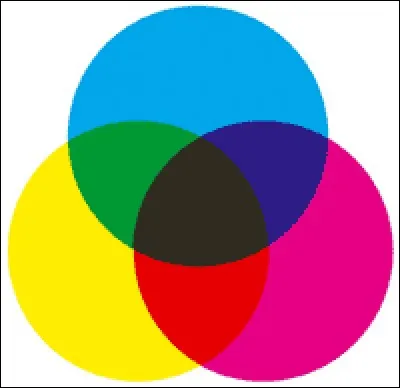 Quelles sont les trois couleurs secondaires ?