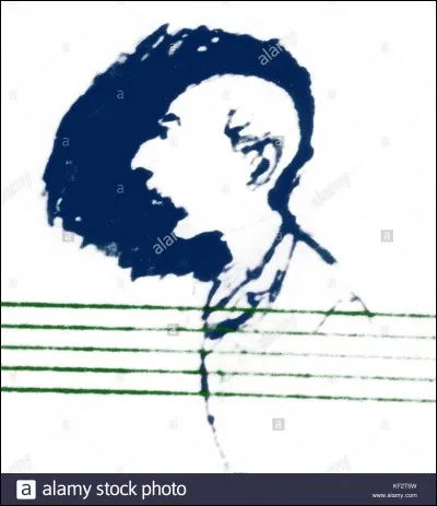 Qui est ce compositeur né en 1853 et mort en 1929 ?