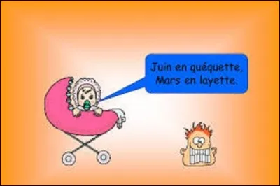 Citation : 
Quel humoriste a dit : ''Quéquette en juin, layette en mars'' ?