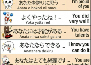 Quiz Le langage otaku - 1