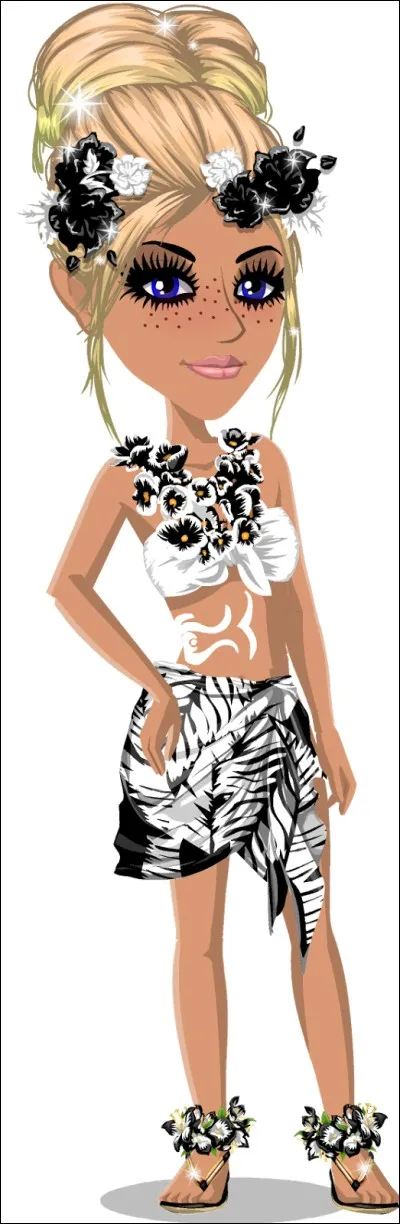 Quel est le pseudo de la première personne du top ?