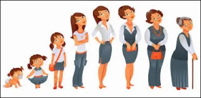 À quel age est-il mort ?