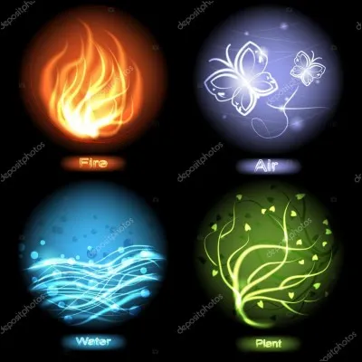 Ton élément préféré est...