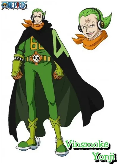 Quel est ce personnage ?