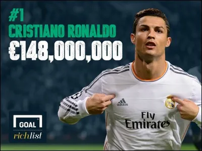 Quel est le salaire annuel de Cristiano Ronaldo ?