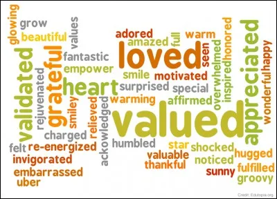 Qui sont les plus appréciés de tous ?