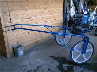 Comment se nomme ceci ?