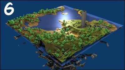 Quel monde préférez-vous ?