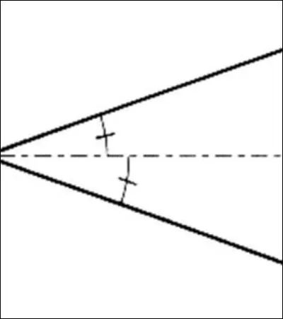 Comment s'appelle la demi-droite issue du sommet d'un angle et qui le partage en deux secteurs angulaires superposables ?