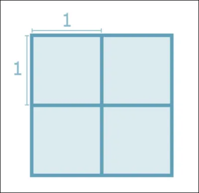 On appelle périmètre la longueur du contour d'une figure plane. Comment appelle-t-on la surface à l'intérieur de la figure ?
