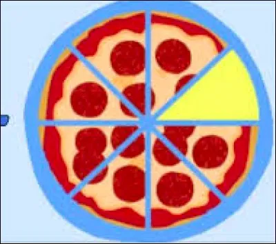 Écris la fraction représentée par l'image en code à virgule.