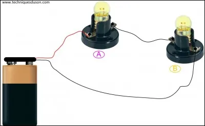 Quel est le nom de ce circuit ?