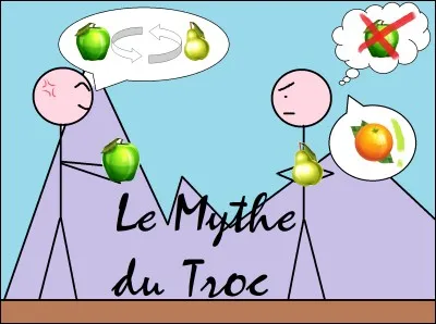 Qu'est la double coïncidence des besoins ?