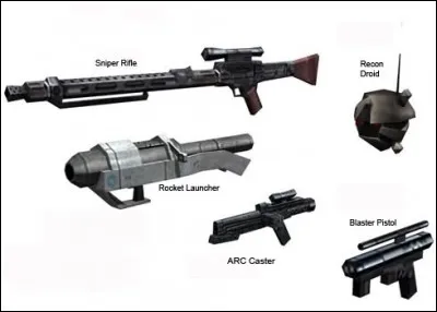 Quelle arme utilises-tu ?