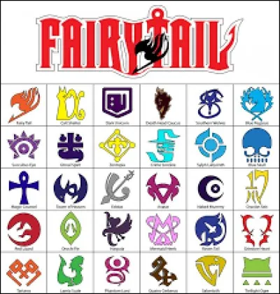 Quelle guilde préférez-vous ?